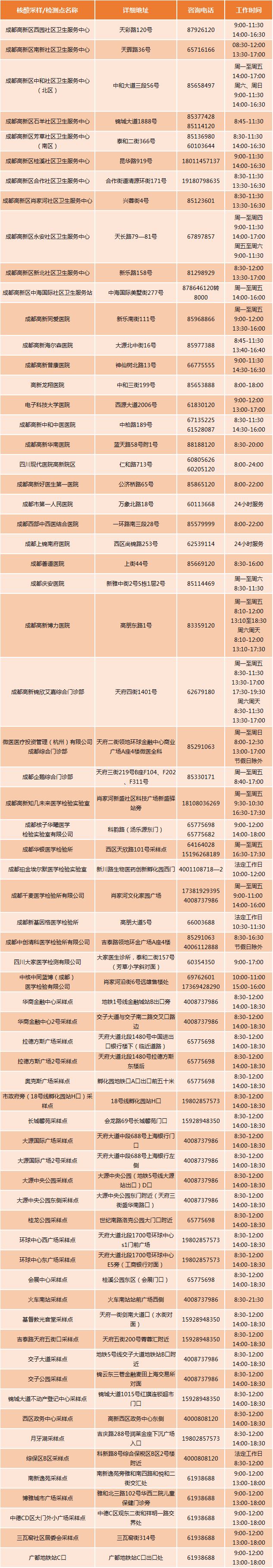 0527--名单.png