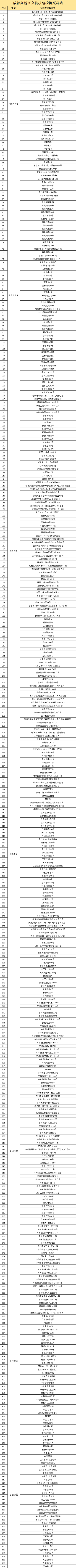 1660272393111744.png 播报 4.png