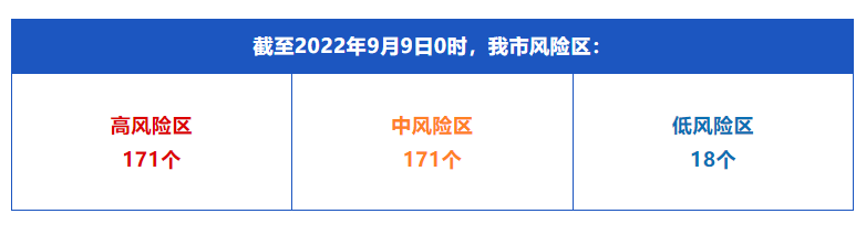 0909 小区  1.jpg