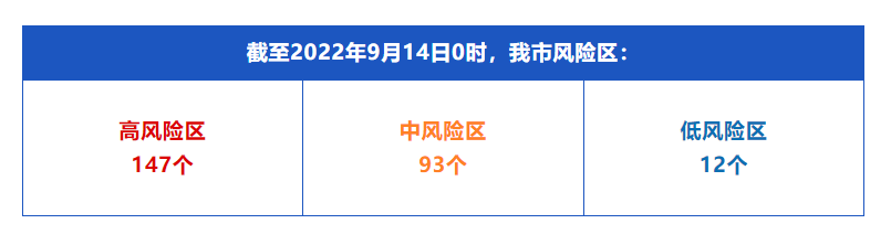 0914 确诊 1.jpg