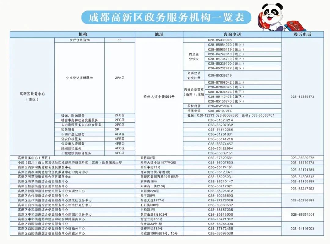 0916  业务  3.jpg