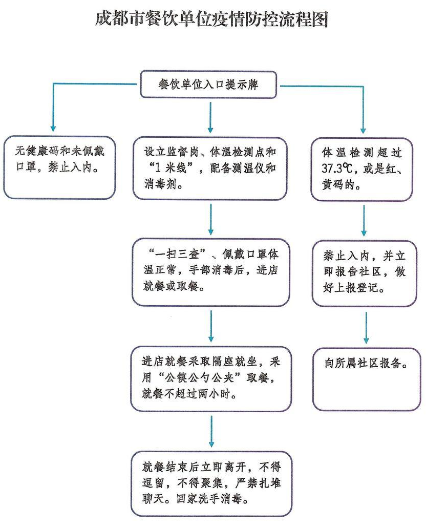 0921  指引  1.png